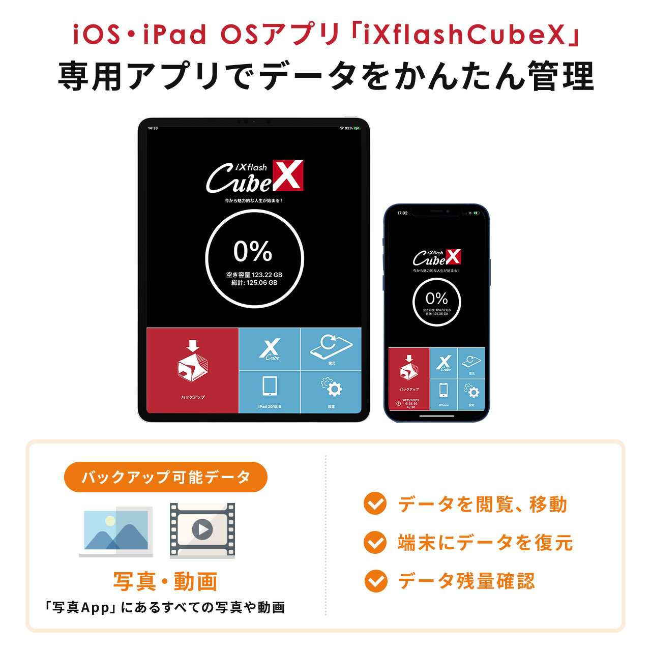 yZ[ziPhone iPad obNAbv USB 512GB MFiF  USB3.2 Gen1(USB3.1/3.0) 600-IPLA512GB3