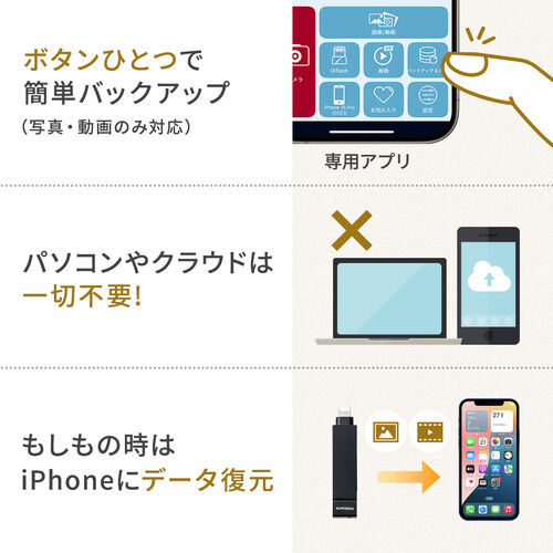 CgjO  Type-C USB 128GB MFiF iPhone iPad Android Ή p\R ʐ^  obNAbv XCO iXflash