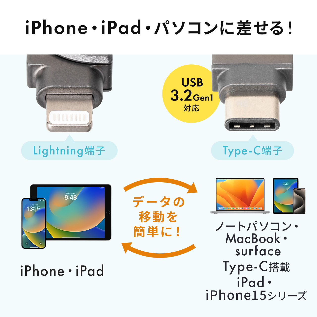 iPhoneEiPad USB lightning-Type-C LightningΉ iPhone iPad MFiF XCO 512GB 600-IPLC512GX3