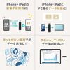 Type-C �� USB-A USB������ 64GB MFi�F�� iPhone iPad Android �Ή� �p�\�R�� �ʐ^ ���� �o�b�N�A�b�v �X�C���O�� iXflash