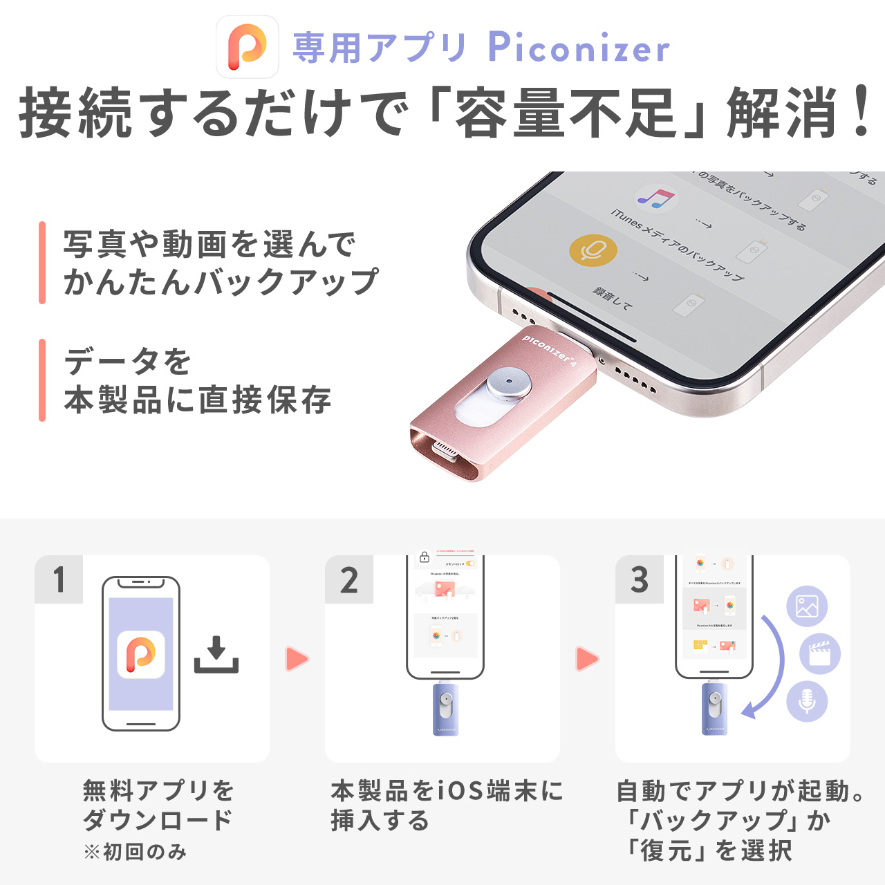 Lightning/Type-C USB 1TB O[ iPhone Android Ή MFiF obNAbv iPad USB 10Gbps Piconizer4 600-IPLUC1TGY
