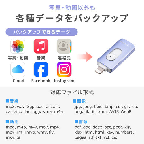 Lightning/Type-C USBメモリ 1TB グレー iPhone Android 対応 MFi認証 