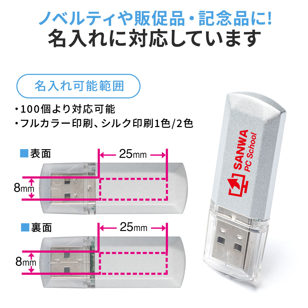 USBメモリ（8GB・キャップ式・名前入れ対応） 600-UFD8GN2の販売商品