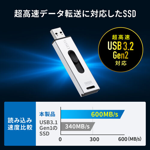 【アフターセール】スティック型SSD 外付け USB3.2 Gen2 小型 1TB テレビ録画 ゲーム機 PS5/PS4/Xbox Series X  スライド式 直挿し ブラック 600-USSD1TBBK