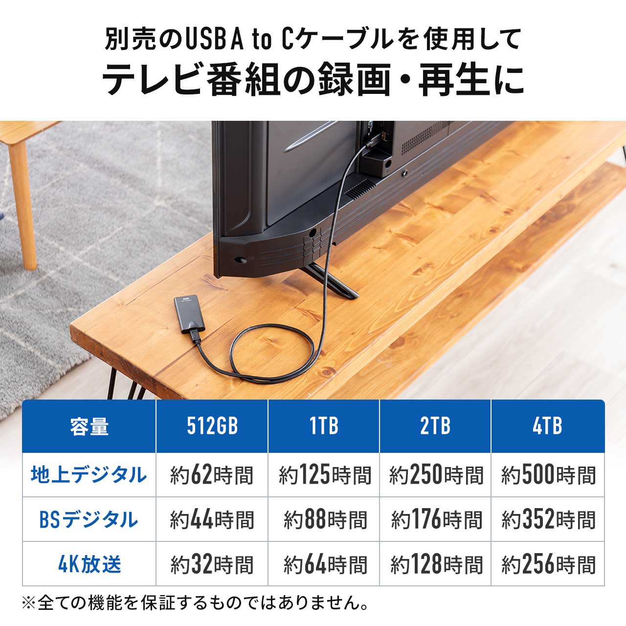 |[^uSSD 2TB Ǐoő2000MB/s ^ USB Type-Cڑ USB20Gbps USB3.2 Gen2~2 P[u^ Vo[ 600-USSH2TB