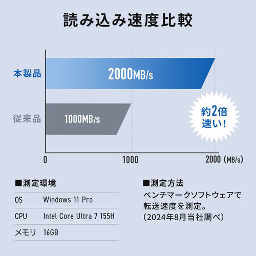 |[^uSSD 512GB Ǐoő2000MB/s ^ USB Type-Cڑ USB20Gbps USB3.2 Gen2~2 P[u^ Vo[ 600-USSH512GB