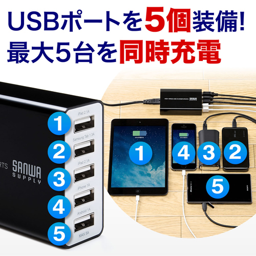 USB[d(5|[gE5AE25WE) 700-AC010W