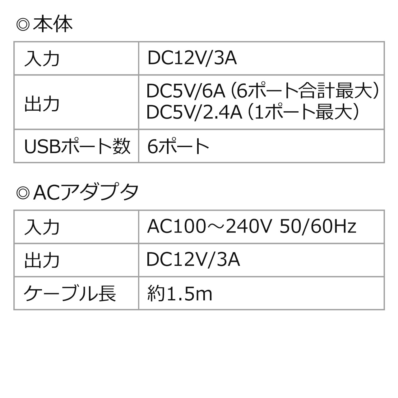 [dXe[V USB A~6|[g v6Ao X}z ^ubg [d 700-AC019W
