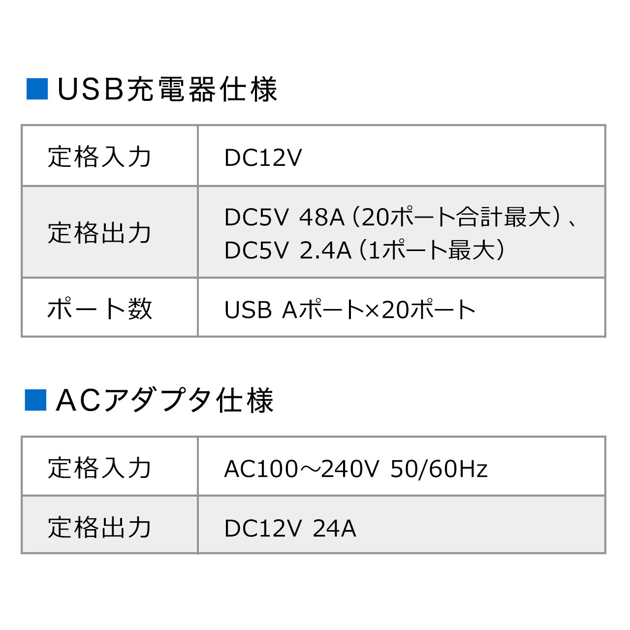 USB[d 20|[g v48A GIGAXN[ ۊǌɏ[d [dXe[V hЁEЊQ΍ YƗp ꊇdXCb`t ubN 700-AC030