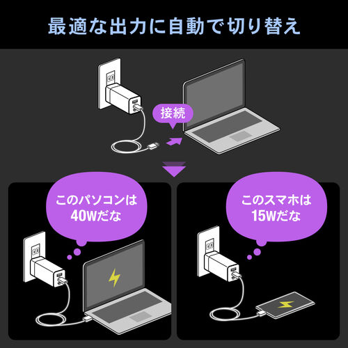 USB-C[d PD [d 65W USB-A & USB-C 3|[g GaNKE ܂肽ݎvO }[d m[gp\R zCg |[g  RpNg ^ }[d 700-AC036W