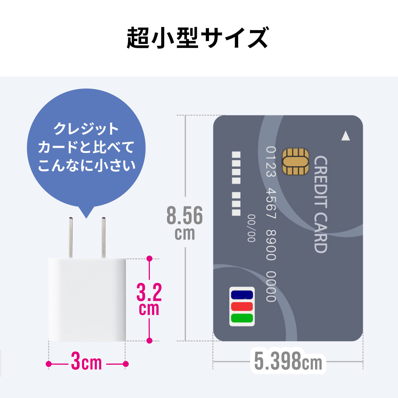 USB-C[d AC[d PD20W }[d ^ RpNg PSE擾 iPhone iPad X}z ^ubg Switch 700-AC040W