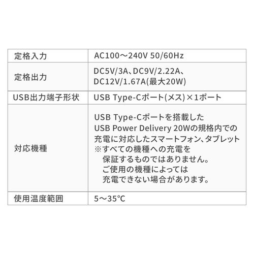 USB-C[d AC[d PD20W }[d ^ RpNg PSE擾 iPhone iPad X}z ^ubg Switch 700-AC040W