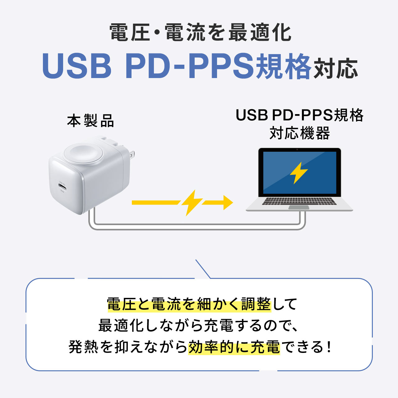 USB-C[d Apple Watch[d PD 30W USB-C 1|[g ܂肽ݎvO }[d iPhone iPad Made for Apple WatchFؕi PSEFؕi 700-AC042