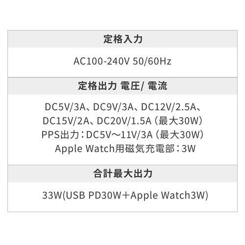 USB-C[d Apple Watch[d PD 30W USB-C 1|[g ܂肽ݎvO }[d iPhone iPad Made for Apple WatchFؕi PSEFؕi 700-AC042