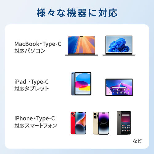 USB[d PD [d ő65W 1|[g Type-C~1 GaN̗p ܂肽ݎvO ^ L[u }[d m[gp\R X}z ^ubg PSEKi 700-AC044