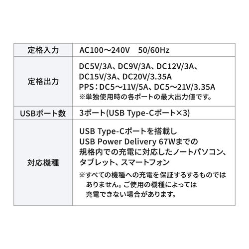 yVi|Cg10{zUSB[d PD [d 1|[gő67W v65W 3|[g Type-C~3 GaN̗p ^ ܂肽ݎvO }[d X}z ^ubg PSEKi 700-AC046