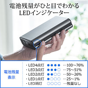 サンワダイレクト ポータブル電源 AC65W出力 11400mAh ノートPC充電 PSE適合品 機内持込 700-BTL025N