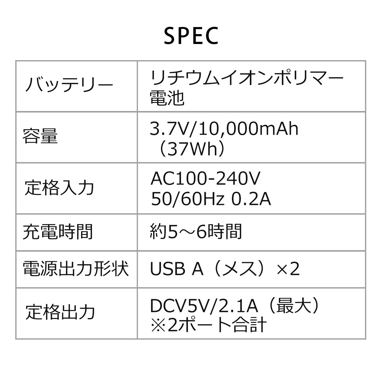 モバイルバッテリー（ACプラグ内蔵・最大2.1A出力・大容量10000ｍAh・2ポート搭載・iPhone/iPad充電対応・ブラック） 700-BTL028BK