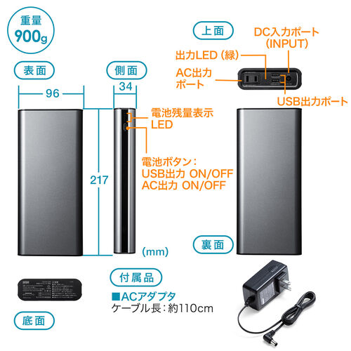 AC/USB出力対応モバイルバッテリー（大容量・飛行機持込可・65W・ノートパソコン・コンセント・83.22Wh）