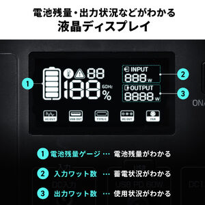 ポータブル電源 大容量 1120Wh AC出力対応 PD60W リン酸鉄リチウム