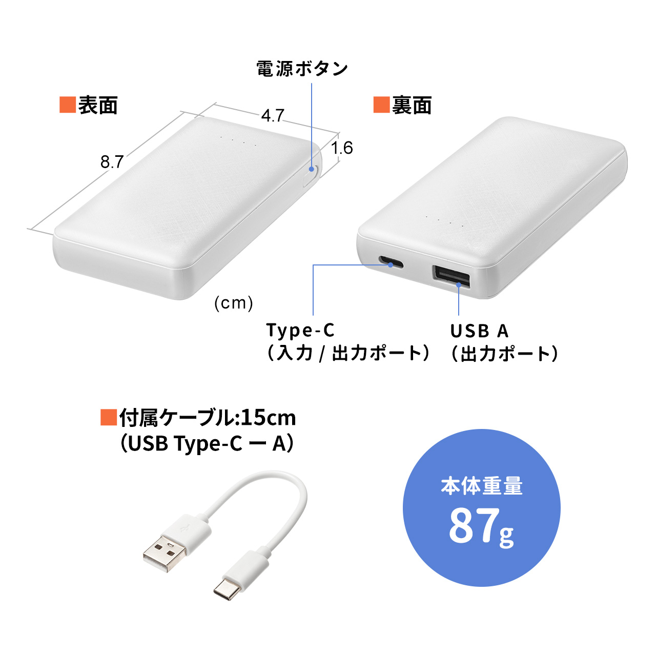 AEgbgFoCobe[ 4000mAh ^ y Type-C~1 USB A~1 X}z ^ubg @ݑΉ PSEF؍ς o[ zCg Z700-BTL055W