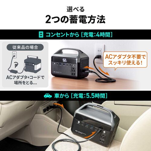 サンワダイレクト本店 サンワサプライ【オフィス・PC周辺通販】