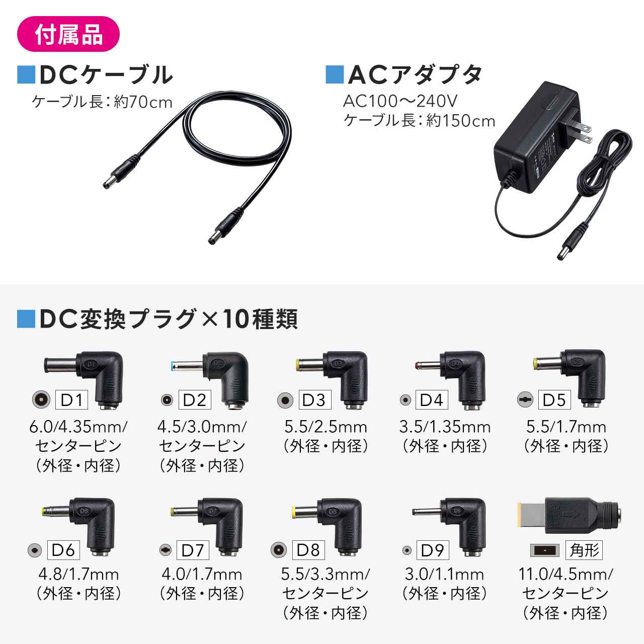 ���o�C���o�b�e���[ DC12V/19V�o�͑Ή� 20000mAh 72Wh ��e�� �m�[�g�p�\�R�� USB�[�d ��s�@�������݉� �o�� PSE�K���i