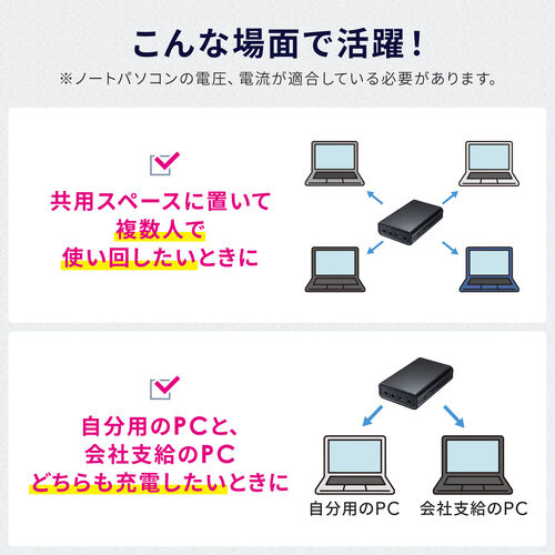 ���o�C���o�b�e���[ DC12V/19V�o�͑Ή� 20000mAh 72Wh ��e�� �m�[�g�p�\�R�� USB�[�d ��s�@�������݉� �o�� PSE�K���i