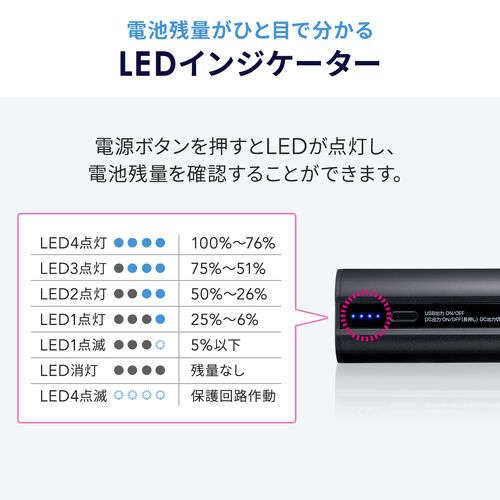 ���o�C���o�b�e���[ DC12V/19V�o�͑Ή� 20000mAh 72Wh ��e�� �m�[�g�p�\�R�� USB�[�d ��s�@�������݉� �o�� PSE�K���i