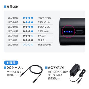 サンワダイレクト本店 サンワサプライ【オフィス・PC周辺通販】