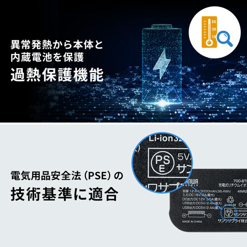 サンワダイレクト本店 サンワサプライ【オフィス・PC周辺通販】
