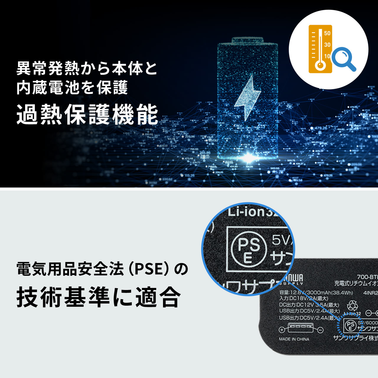 サンワダイレクト本店 サンワサプライ【オフィス・PC周辺通販】