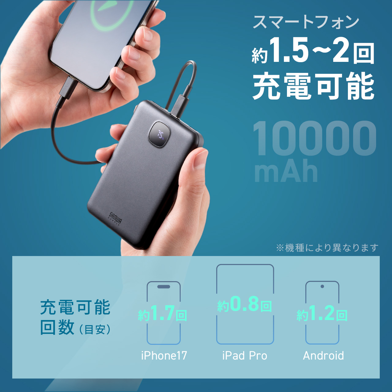 サンワダイレクト本店 サンワサプライ【オフィス・PC周辺通販】