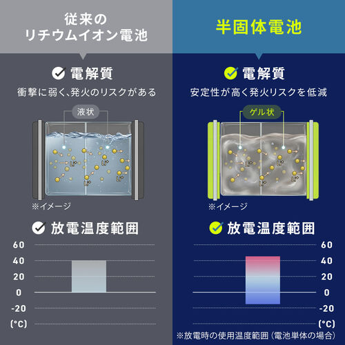 �Z�N�V�����摜