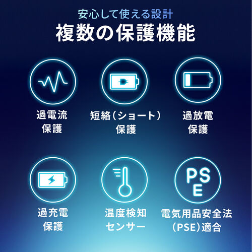 ���S�̕ی�@�\�������^�т₷���݌v