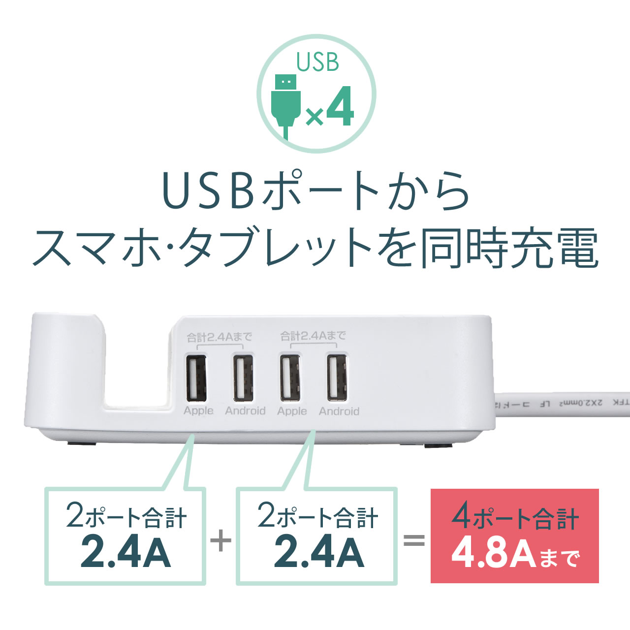 USB[d|[gtd^bvi2.4Ao͑Ή~4|[gE2EiPhone/iPad/X}z/^ubg[dEX^htE1.8mERZg^bvEzCgj 700-TAP018