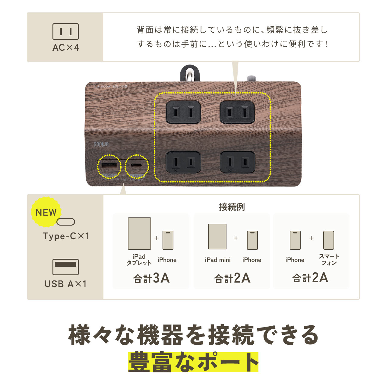 yVi|Cg10{zd^bv USB[d AC4 USB-C USB-A ꊇWXCb` 3m NvŒ uE 700-TAP047UC-3BR