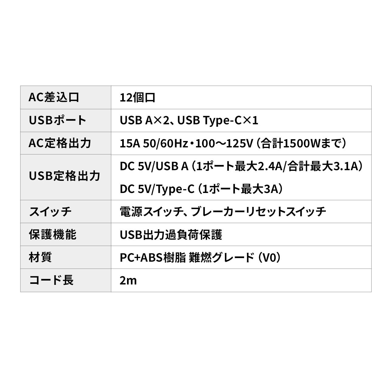 ^[^d^bv ^[^bv USB[dΉ ^CvC 12 2m ubN 700-TAP075BK