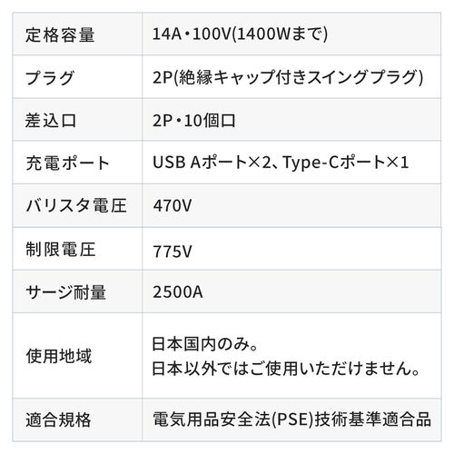 d^bv }Olbgt USB PDΉ 10 ꊇWXBb`t K[h uE 700-TAP078DBRM