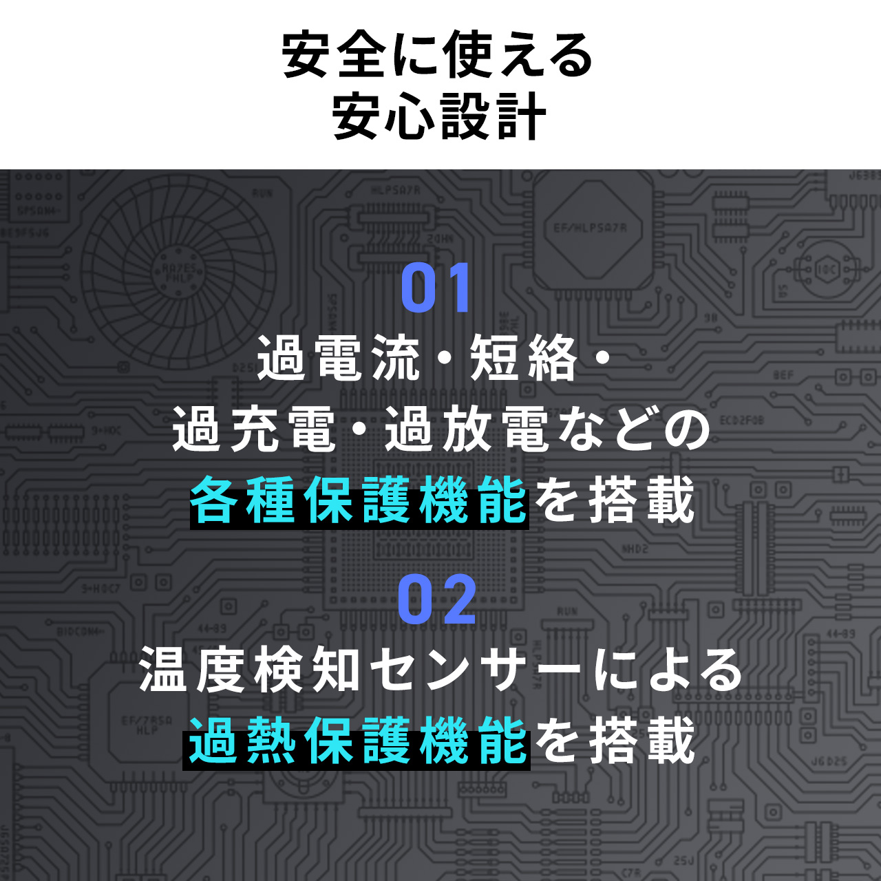 d^bv USB Type-C PD 65W GaN RZg3 d͕\Ή P[u2m 700-TAP080