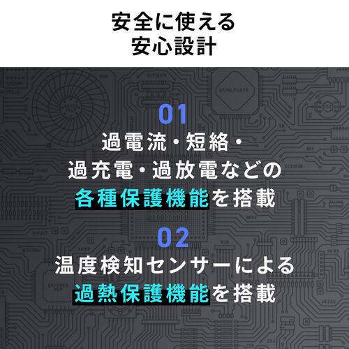 d^bv USB Type-C PD 65W GaN RZg3 d͕\Ή P[u2m 700-TAP080