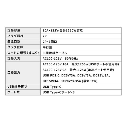 d^bv USB Type-C PD 65W GaN RZg3 d͕\Ή P[u2m 700-TAP080