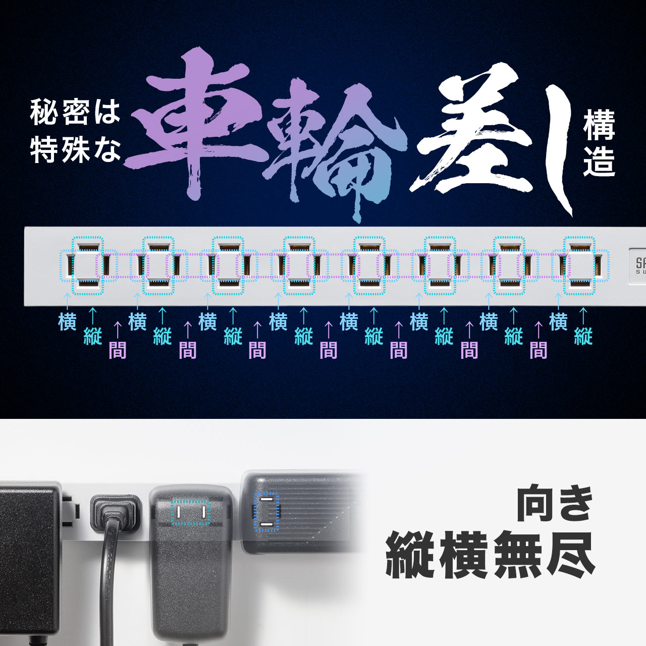 d^bv USB}[d PD33W X^bv AC8 TypeCΉ c 1.5m ACA_v^Ή VvfUC }bg XCOvO Makuake ubN