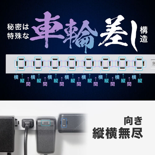 d^bv USB}[d PD33W X^bv AC8 TypeCΉ c 1.5m ACA_v^Ή VvfUC }bg XCOvO Makuake ubN