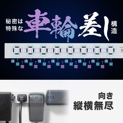 �c�E���E�Ԃ��獷����v�V�I�\��