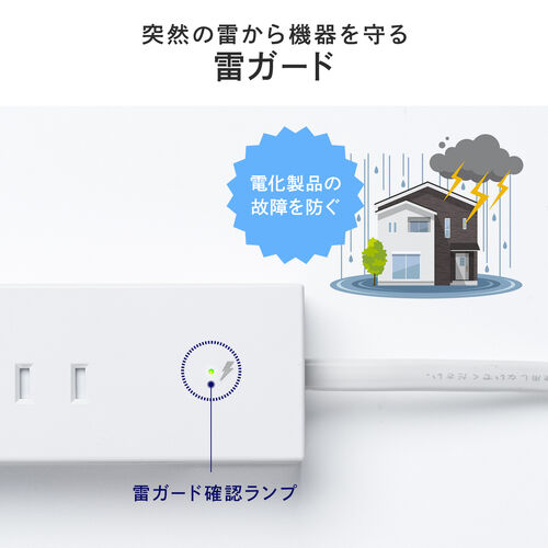 サンワダイレクト本店 サンワサプライ【オフィス・PC周辺通販】
