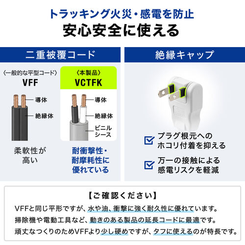 �d�������R�[�h 3m �d���R�[�h ���� �X�C���O�v���O �≏�L���b�v