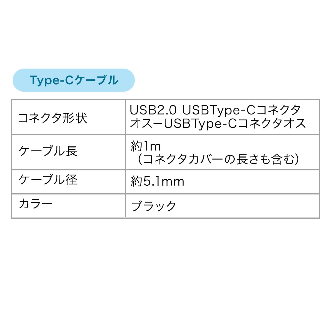 RZg^bvtUSB[diAC3|[gEUSB Type CځEʋ@\Eő升v5.1AEubNj +Type CP[u(USB2.0E1m) 702-AC018SET10