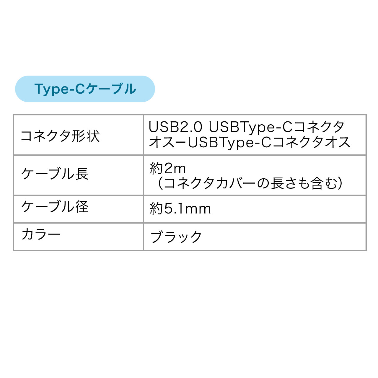RZg^bvtUSB[diAC3|[gEUSB Type CځEʋ@\Eő升v5.1AEubNj +Type CP[u(USB2.0E2m) 702-AC018SET20