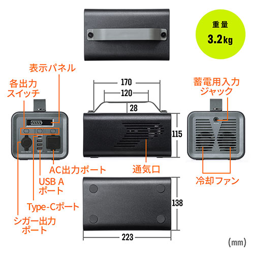 ポータブル電源（PD60W・ACコンセント対応・76800mAh・正弦波・PSE適合）/収納バッグセット